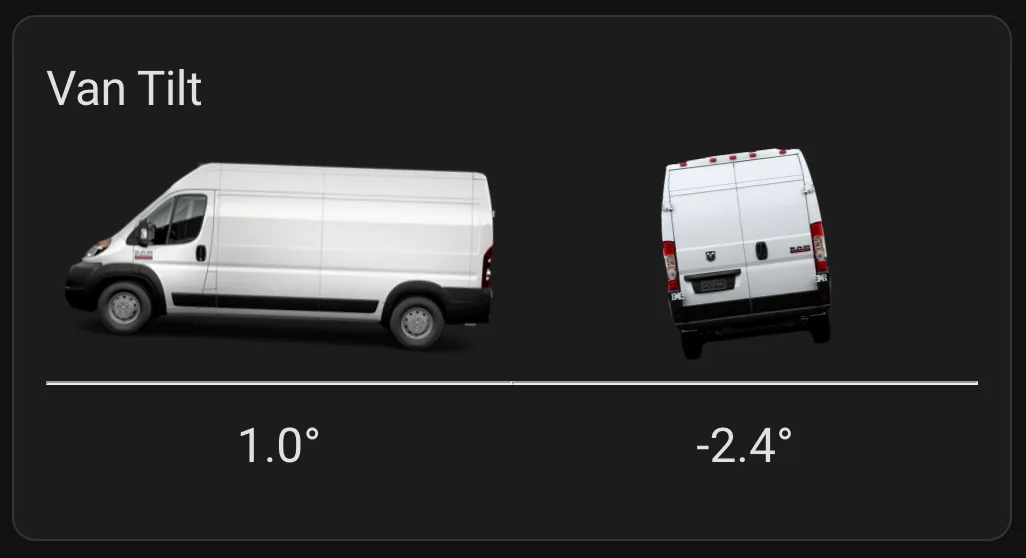 Custom van tilt card on the dashboard