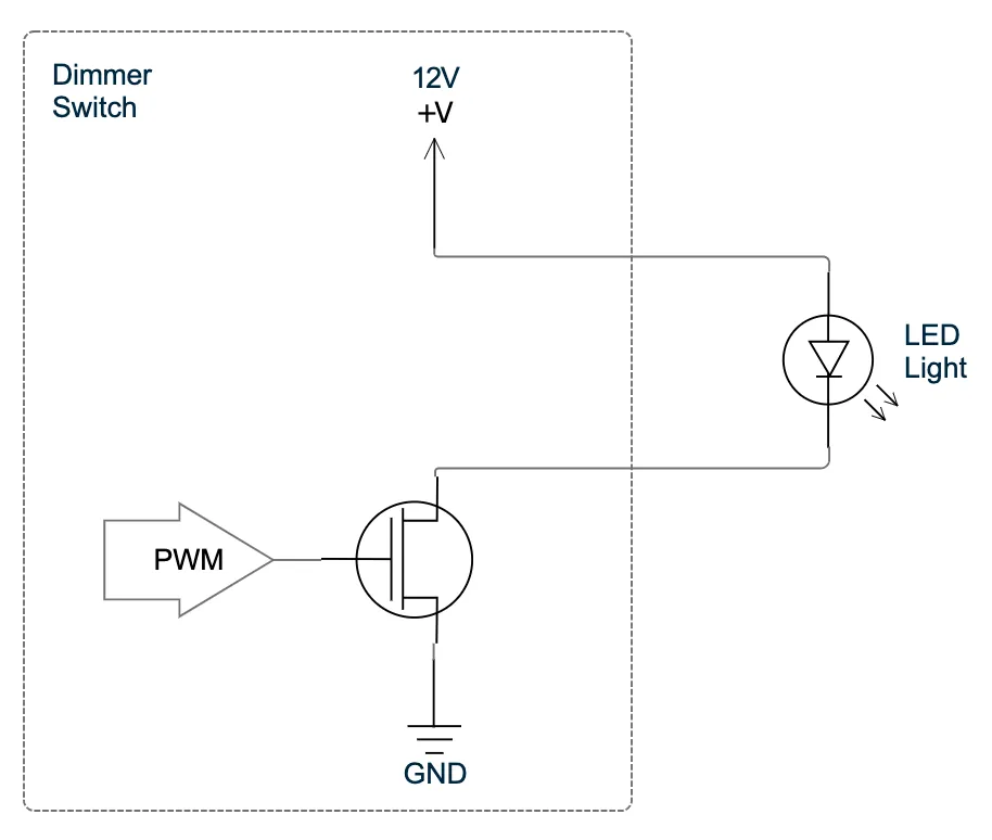 Dimmer Switch Internal Circuit