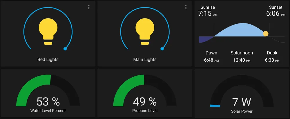 Home Assistant light control panel