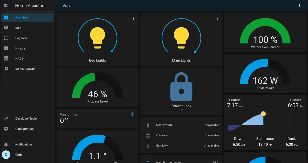 Home Assistant van automation dashboard