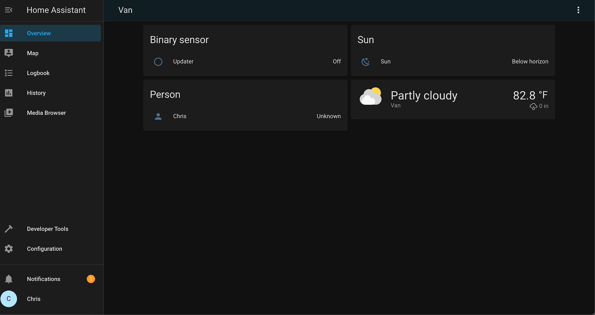 Home Assistant default dashboard