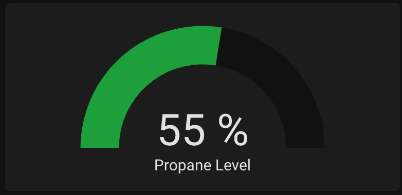Propane level gauge card on Home Assistant dashboard