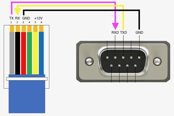 DB9 to RJ12 adapter wiring