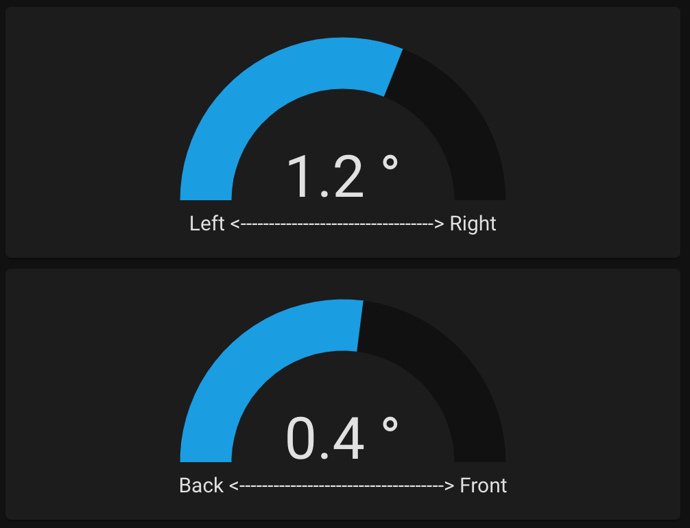 Tilt sensor displayed in Home Assistant