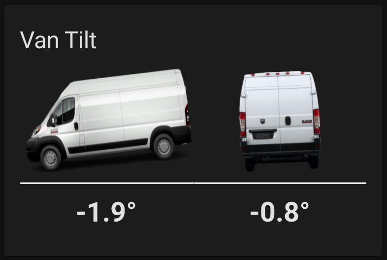 Custom van tilt card